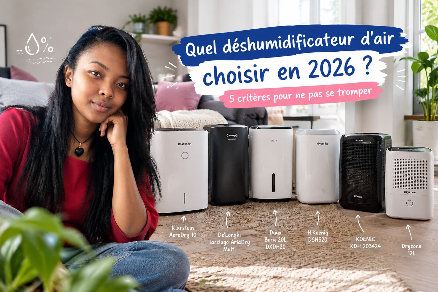 Quel déshumidificateur d’air choisir en 2026 ? 5 critères pour ne pas se tromper